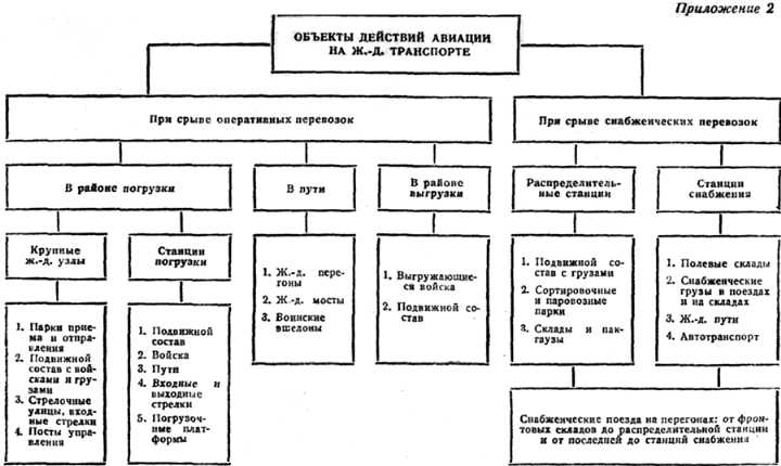 AVIAZ141.jpg (40802 bytes)