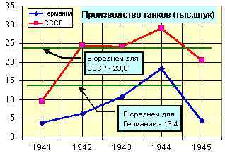 tanki15.jpg (17569 bytes)